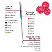 AGULHA 2020/10 DOMEST.COMUM PT10 - Armarinho Beira Rio Ltda